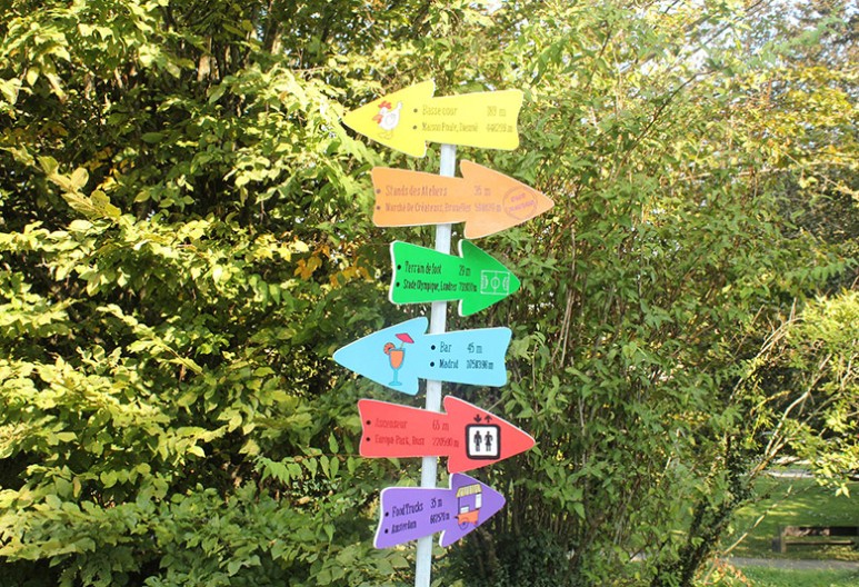 Signalétique