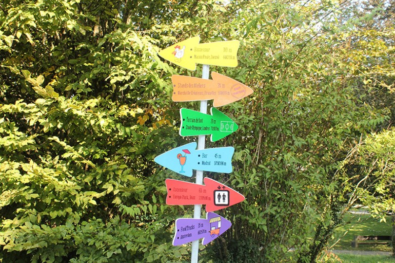 Signalétique